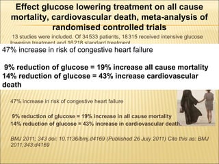  13 studies were included. Of 34533 patients, 18315 received intensive glucose   
lowering treatment and 16218 standard treatment. 
 a more than twofold increase in the risk of severe hypoglycaemia.
 Over a treatment period of five years, 150 patients would need to be treated to
avoid one myocardial infarction
 142 patients to avoid one episode of microalbuminuria
 47% increase in risk of congestive heart failure
 9% reduction of glucose = 19% increase in all cause mortality
 14% reduction of glucose = 43% increase in cardiovascular death.
 BMJ 2011; 343 doi: 10.1136/bmj.d4169 (Published 26 July 2011) Cite this as: BMJ
2011;343:d4169
Effect glucose lowering treatment on all cause
mortality, cardiovascular death, meta-analysis of
randomised controlled trials
47% increase in risk of congestive heart failure
9% reduction of glucose = 19% increase all cause mortality
14% reduction of glucose = 43% increase cardiovascular
death
 