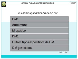 SEMIOLOGIA DIABETES MELLITUS 
CLASSIFICAÇÃO ETIOLÓGICA DO DM* 
*ADA / OMS 
 