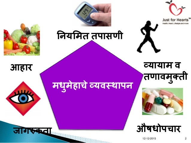 exercise-guidelines-for-diabetes-patients-marathi
