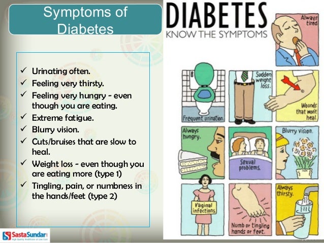 Diabetes- Facts & Tips for Healthy Lifestyle