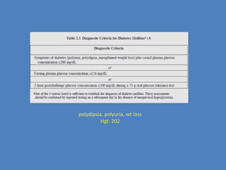 polydipsia, polyuria, wt lossHgt: 202