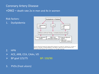 Diabetic autonomic neuropathy Cystopathy - inability to sense a full bladder and a failure to void completelyTreatment:         timed voiding          self-catheterization         Rx:  bethanechol2. ED and retrograde ejaculation - one of the earliest signs of diabetic neuropathy Rx: -PDE5: sildenafil