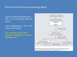D-phenylalinine derivatives - acts directly on the pancreatic β cells to stimulate early insulin secretion	   >Nateglinide (Starlix)Thiazolidinediones - increase insulin sensitivity in muscle, adipose tissue, and liver specifically bind to the PPAR- (peroxisomeproliferator-activated receptor-) nuclear receptor         >Pioglitazone (Actos)  >Rosiglitazone (Avandia)CI: CHF and Liver dse