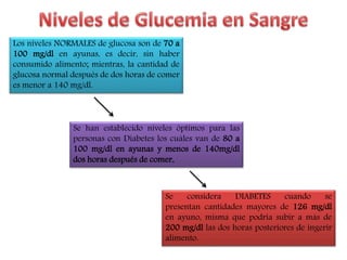 Los niveles NORMALES de glucosa son de 70 a 
100 mg/dl en ayunas, es decir, sin haber 
consumido alimento; mientras, la cantidad de 
glucosa normal después de dos horas de comer 
es menor a 140 mg/dl. 
Se han establecido niveles óptimos para las 
personas con Diabetes los cuáles van de 80 a 
100 mg/dl en ayunas y menos de 140mg/dl 
dos horas después de comer. 
Se considera DIABETES cuando se 
presentan cantidades mayores de 126 mg/dl 
en ayuno, misma que podría subir a más de 
200 mg/dl las dos horas posteriores de ingerir 
alimento. 
 