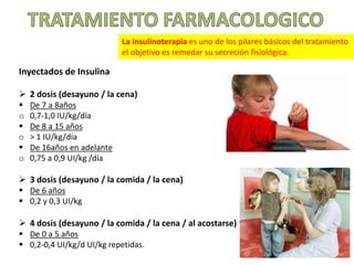 La insulinoterapia es uno de los pilares básicos del tratamiento 
el objetivo es remedar su secreción fisiológica. 
Inyectados de Insulina 
 2 dosis (desayuno / la cena) 
 De 7 a 8años 
o 0,7-1,0 IU/kg/día 
 De 8 a 15 años 
o > 1 IU/kg/día 
 De 16años en adelante 
o 0,75 a 0,9 UI/kg /día 
 3 dosis (desayuno / la comida / la cena) 
 De 6 años 
 0,2 y 0,3 UI/kg 
 4 dosis (desayuno / la comida / la cena / al acostarse) 
 De 0 a 5 años 
 0,2-0,4 UI/kg/d UI/kg repetidas. 
 