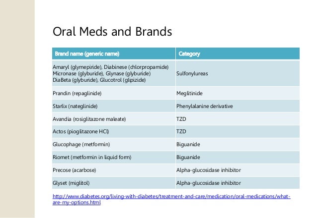 order micronase generic