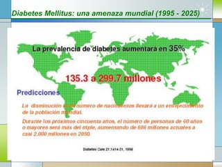 Diabetes Mellitus: una amenaza mundial (1995 - 2025)
 