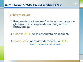 ROL INCRETINAS EN LA DIABETES 2
 Respuesta de insulina frente a una carga de
glucosa oral comparada con la glucosa
intravenosa
 Sanos: 70% de la respuesta de insulina
 Diabéticos: Aproximadamente un 30%
Efecto incretina disminuido
Efecto Incretina
 