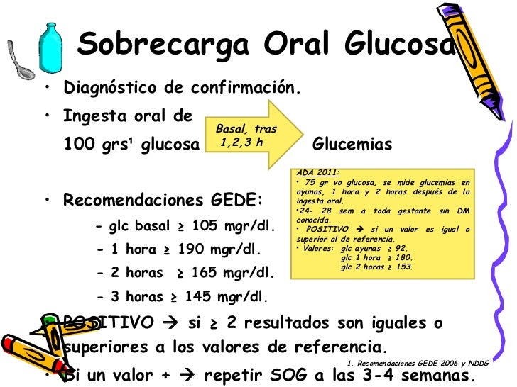 Diabetes gestacional Diabetes gestacional