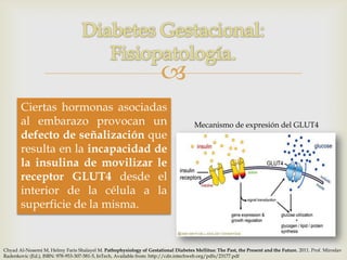 
       Ciertas hormonas asociadas
       al embarazo provocan un                                                       Mecanismo de expresión del GLUT4
       defecto de señalización que
       resulta en la incapacidad de
       la insulina de movilizar le
       receptor GLUT4 desde el
       interior de la célula a la
       superficie de la misma.


Chyad Al-Noaemi M, Helmy Faris Shalayel M. Pathophysiology of Gestational Diabetes Mellitus: The Past, the Present and the Future. 2011. Prof. Miroslav
Radenkovic (Ed.), ISBN: 978-953-307-581-5, InTech, Available from: http://cdn.intechweb.org/pdfs/23177.pdf
 