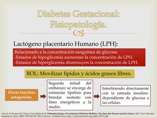 
           Lactógeno placentario Humano (LPH):
            Relacionado a la concentración sanguínea de glucosa:
            -Estados de hipoglicemia aumentan la concentración de LPH.
            -Estados de hiperglicemia disminuyen la concentración de LPH.

                        ROL: Movilizar lípidos y ácidos grasos libres.
                                              Segunda     mitad    del
                                              embarazo se encarga de                               Interfiriendo directamente
      Efecto insulino                         estimular lipólisis para                             con la entrada insulino-
       antagonista.                           brindar sustrato con                                 dependiente de glucosa a
                                              fines energéticos a la                               las células.
                                              madre.
Chyad Al-Noaemi M, Helmy Faris Shalayel M. Pathophysiology of Gestational Diabetes Mellitus: The Past, the Present and the Future. 2011. Prof. Miroslav
Radenkovic (Ed.), ISBN: 978-953-307-581-5, InTech, Available from: http://cdn.intechweb.org/pdfs/23177.pdf
 