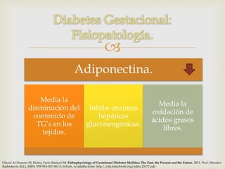 
                                                 Adiponectina.

                     Media la
                                                                                                        Media la
                 disminución del Inhibe enzimas
                                                                                                      oxidación de
                  contenido de       hepáticas
                                                                                                      ácidos grasos
                    TG’s en los  gluconeogénicas.
                                                                                                          libres.
                     tejidos.



Chyad Al-Noaemi M, Helmy Faris Shalayel M. Pathophysiology of Gestational Diabetes Mellitus: The Past, the Present and the Future. 2011. Prof. Miroslav
Radenkovic (Ed.), ISBN: 978-953-307-581-5, InTech, Available from: http://cdn.intechweb.org/pdfs/23177.pdf
 