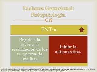 
                                                                FNT-α
                    Regula a la
                     inversa la
                                                                                        Inhibe la
                 señalización de los
                                                                                      adiponectina.
                   receptores de
                      insulina.

Chyad Al-Noaemi M, Helmy Faris Shalayel M. Pathophysiology of Gestational Diabetes Mellitus: The Past, the Present and the Future. 2011. Prof. Miroslav
Radenkovic (Ed.), ISBN: 978-953-307-581-5, InTech, Available from: http://cdn.intechweb.org/pdfs/23177.pdf
 