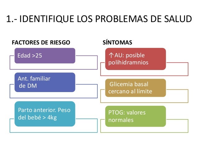 Diabetes gestacional Diabetes gestacional