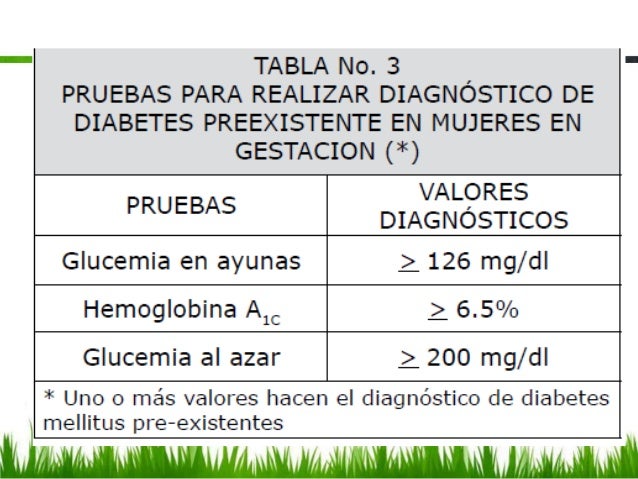 diabetes gestacional diabetes gestacional