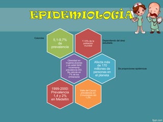 7-10% de la
población
mundial
Dependiendo del área
estudiada
5,1-9,7%
de
prevalencia
Obesidad en
mujeres jóvenes
y en edad fértil:
incremento
prevalencia DG.
Se calcula en
7% de los
embarazos
Colombia
Afecta más
de 170
millones de
personas en
el planeta
Valle del Cauca:
prevalencia en
3 municipios del
1,2%
De proporciones epidémicas
1999-2000:
Prevalencia
1,4 y 2%
en Medellín
 