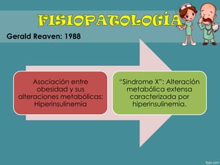 Asociación entre
obesidad y sus
alteraciones metabólicas:
Hiperinsulinemia
―Sindrome X‖: Alteración
metabólica extensa
caracterizada por
hiperinsulinemia.
Gerald Reaven: 1988
 