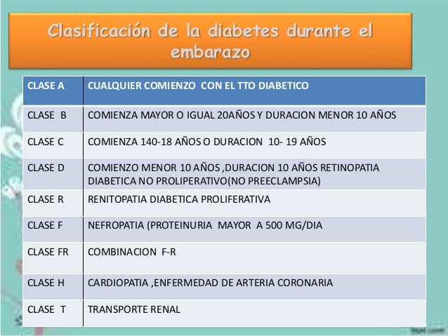 Diabetes gestacional Diabetes gestacional
