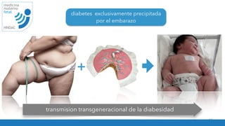 22
medicina
materno
fetal
HNDAC
+
transmision transgeneracional de la diabesidad
diabetes exclusivamente precipitada
por el embarazo
 