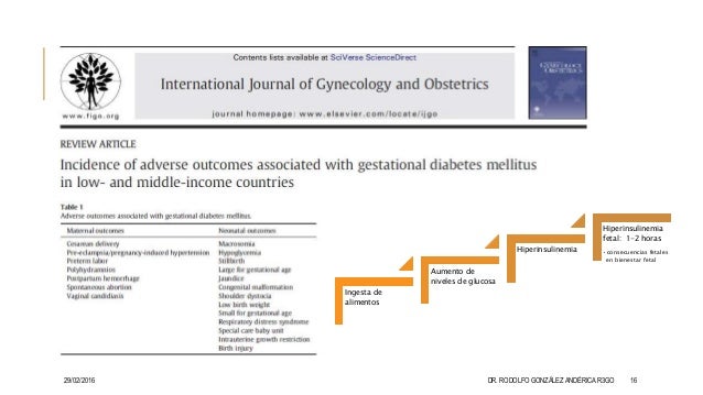 Diabetes gestacional 2015 Diabetes gestacional 2015