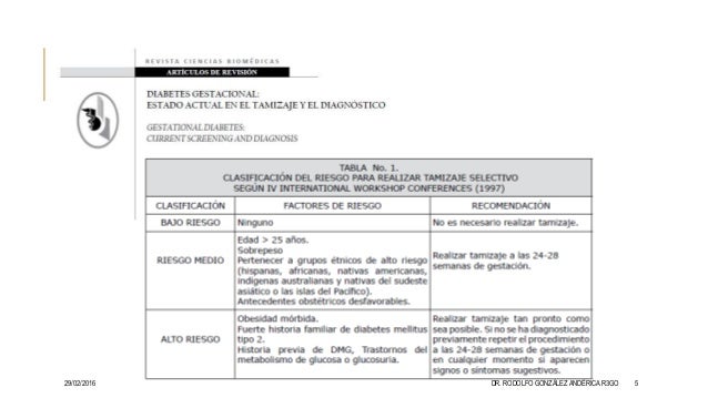 Diabetes gestacional 2015 Diabetes gestacional 2015