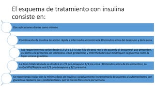 El esquema de tratamiento con insulina
consiste en:
Dos aplicaciones diarias como mínimo
Combinación de insulina de acción rápida e intermedia administrada 30 minutos antes del desayuno y de la cena.
Los requerimientos varían desde 0.3 UI a 1.5 UI por kilo de peso real y de acuerdo al descontrol que presenten,
así como a la presencia de sobrepeso, edad gestacional y enfermedades que modifiquen la glucemia como la
hiper-emesis gravídica.
La dosis total calculada se dividirá en 2/3 pre-desayuno 1/3 pre-cena (30 minutos antes de los alimentos). La
razón NPH/Rápida será 2/1 pre-desayuno y 1/1 pre-cena.
Se recomienda iniciar con la mínima dosis de insulina y gradualmente incrementarla de acuerdo al automonitoreo con
glucemias capilares pre y postprandiales, por lo menos tres veces por semana.
 