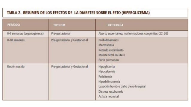 La Tesis Doctoral Es Perjudicial Para La Salud Mental