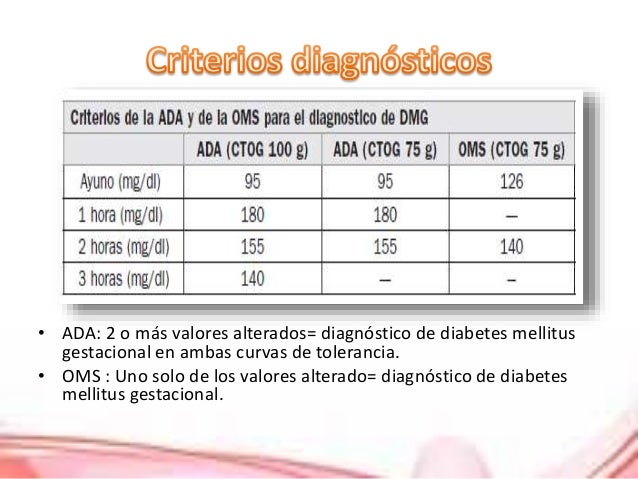 Diabetes gestacional Diabetes gestacional