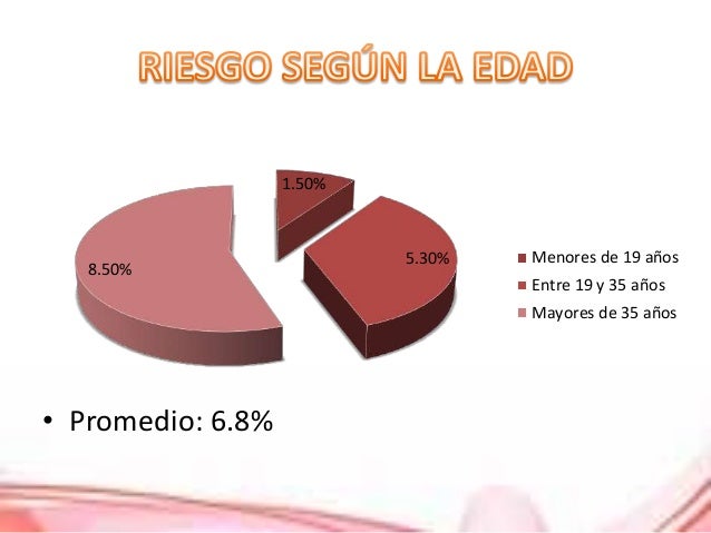 Diabetes gestacional Diabetes gestacional