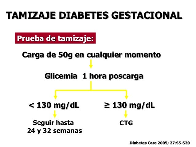 Diabetes gestacional Diabetes gestacional