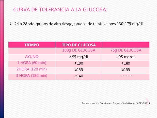 Diabetes gestacional