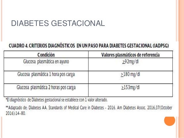 Diabetes Gestacional Diabetes Gestacional