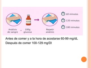 Antes de comer y a la hora de acostarse 60-99 mg/dL
Después de comer 100-129 mg/Dl
 