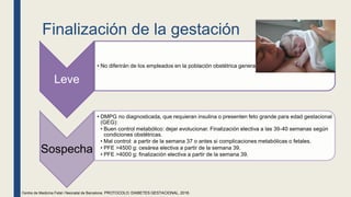 Finalización de la gestación
Leve
• No diferirán de los empleados en la población obstétrica general
Sospecha
• DMPG no diagnosticada, que requieran insulina o presenten feto grande para edad gestacional
(GEG):
• Buen control metabólico: dejar evolucionar. Finalización electiva a las 39-40 semanas según
condiciones obstétricas.
• Mal control: a partir de la semana 37 o antes si complicaciones metabólicas o fetales.
• PFE >4500 g: cesárea electiva a partir de la semana 39.
• PFE >4000 g: finalización electiva a partir de la semana 39.
Centre de Medicina Fetal i Neonatal de Barcelona. PROTOCOLO: DIABETES GESTACIONAL, 2018.
 