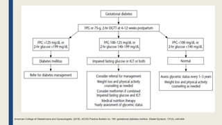 American College of Obstetricians and Gynecologists. (2018). ACOG Practice Bulletin no. 190: gestational diabetes mellitus. Obstet Gynecol, 131(2), e49-e64.
 
