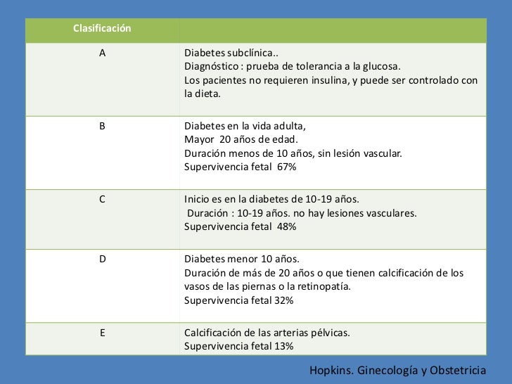 Diabetesgestacional1 111122191715-phpapp01 Diabetesgestacional1 111122191715-phpapp01