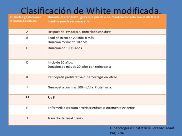 Diabetesgestacional1 111122191715-phpapp01 Diabetesgestacional1 111122191715-phpapp01
