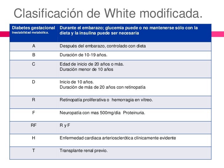 Diabetes gestacional Diabetes gestacional