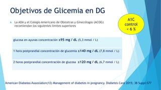 Objetivos de Glicemia en DG
 La ADA y el Colegio Americano de Obstetras y Ginecólogos (ACOG)
recomiendan los siguientes límites superiores
glucosa en ayunas concentración ≤95 mg / dL (5,3 mmol / L)
1 hora postprandial concentración de glucemia ≤140 mg / dL (7,8 mmol / L)
2 horas postprandial concentración de glucosa ≤120 mg / dL (6,7 mmol / L)
American Diabetes Association(12) Management of diabetes in pregnancy. Diabetes Care 2015; 38 Suppl:S77
A1C
control
< 6 %
 