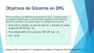 Para las mujeres con diabetes preexistente de tipo 1 o diabetes tipo 2
que quedan embarazadas, se recomienda lo siguiente como objetivos
glucémicos óptimos si se pueden lograr sin hipoglucemia excesiva:
 Antes de la comida, la hora de dormir, y durante la noche
la glucosa 60-99 mg / dL
 Pico postprandial de la glucosa 100-129 mg / dL
 A1C <6,0%
Objetivos de Glicemia en DPG
1. Pregnancy DIN, Counseling P. 12 . Management of Diabetes in Pregnancy. 2015;38(January):77–9.
 