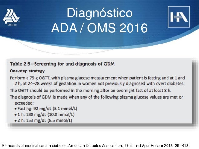 Acog Standards Of Practice 2016 | Download PDF Acog Standards Of Practice 2016 | Download PDF