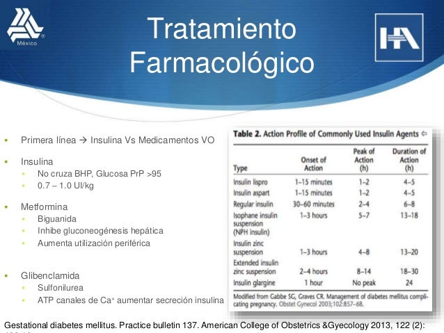 Diabetes gestacional az Diabetes gestacional az