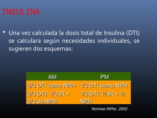 INSULINA
 Una vez calculada la dosis total de Insulina (DTI)
se calculara según necesidades individuales, se
sugieren dos esquemas:
AMAM PMPM
2/3 DTI como NPH2/3 DTI como NPH 1/3 DTI como NPH1/3 DTI como NPH
2/3 DTI: 1/3 IR +2/3 DTI: 1/3 IR +
2/3 de NPH2/3 de NPH
1/3 DTI: ½ IR + ½1/3 DTI: ½ IR + ½
NPHNPH
Normas INPer, 2002
 