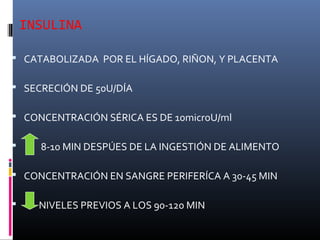 INSULINA
 CATABOLIZADA POR EL HÍGADO, RIÑON, Y PLACENTA
 SECRECIÓN DE 50U/DÍA
 CONCENTRACIÓN SÉRICA ES DE 10microU/ml
 8-10 MIN DESPÚES DE LA INGESTIÓN DE ALIMENTO
 CONCENTRACIÓN EN SANGRE PERIFERÍCA A 30-45 MIN
 NIVELES PREVIOS A LOS 90-120 MIN
 