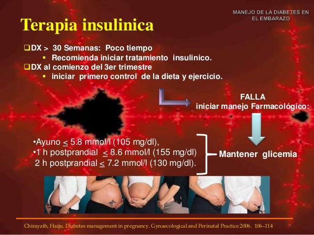 Micronase Free Trial