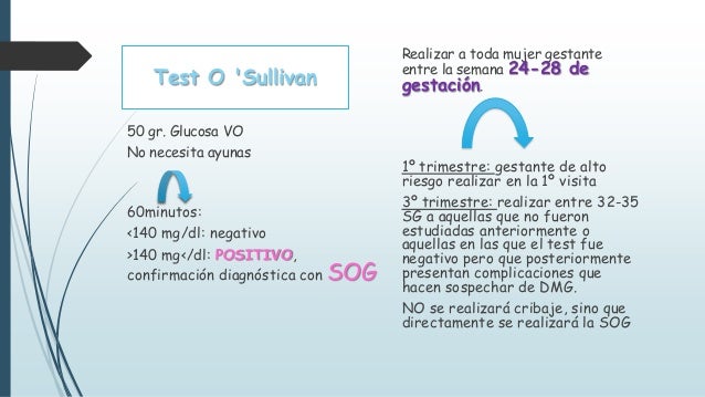 prueba de diabetes gestacional en qué semana