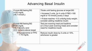 Advancing Basal Insulin
If most AM fasting BG
>120 mg/dL
(>6.7 mmol/L)
Titrate until fasting glucose at target BG
• Increase 2 units [or 4 units if FBG >180
mg/dl or 10 mmol/L] every 3 days
• If dose reaches ~0.5 units/kg body weight,
consider adding mealtime insulin
If most AM fasting BG
<120 mg/dL
(<6.7 mmol/L) and
A1C remains above target
Test pre–evening meal and bedtime
(or 2-hour post–evening meal) and consider
need for mealtime insulin
If hypoglycemia or FPG
< 70 mg/dL
Reduce insulin dose by 3 units or 10%,
whichever is greater
 