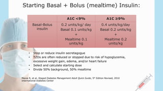 Starting Basal + Bolus (mealtime) Insulin:
A1C <9% A1C ≥9%
Basal-Bolus
insulin
0.2 units/kg/ day
Basal 0.1 units/kg
+
Mealtime 0.1
units/kg
0.4 units/kg/day
Basal 0.2 units/kg
+
Mealtime 0.2
units/kg
• Stop or reduce insulin secretagogue
• TZDs are often reduced or stopped due to risk of hypoglycemia,
excessive weight gain, edema, and/or heart failure
• Select and calculate starting dose
• Divide 50% background, 50% mealtime
Mazze R, et al. Staged Diabetes Management Adult Quick Guide, 5th Edition Revised, 2010
International Diabetes Center
 