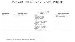 Comprehensive management diabetes in the elderly slide.pptx