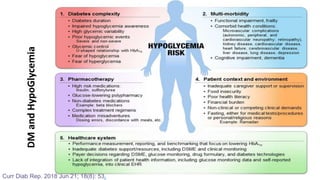 Comprehensive management diabetes in the elderly slide.pptx